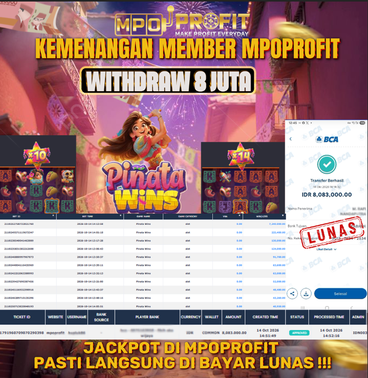 MPOPROFIT JACKPOT PG SOFT! KEMENANGAN MURNI DI (PINATA WINS TOTAL 8.083.000,- LUNAS)